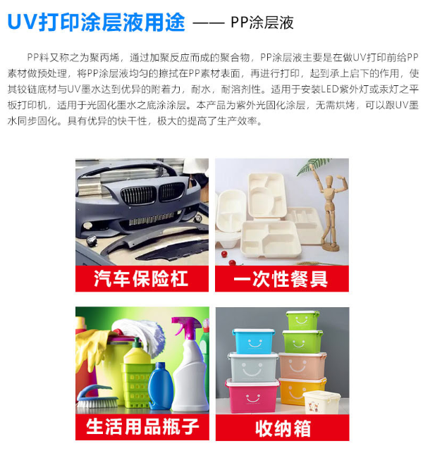 PP塗層液用途.png