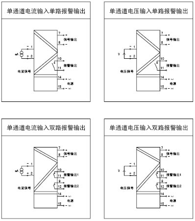 隔離器（qì）